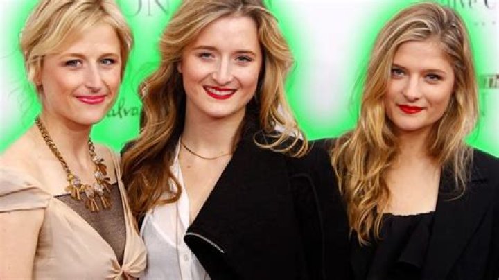 The Gummer Sisters