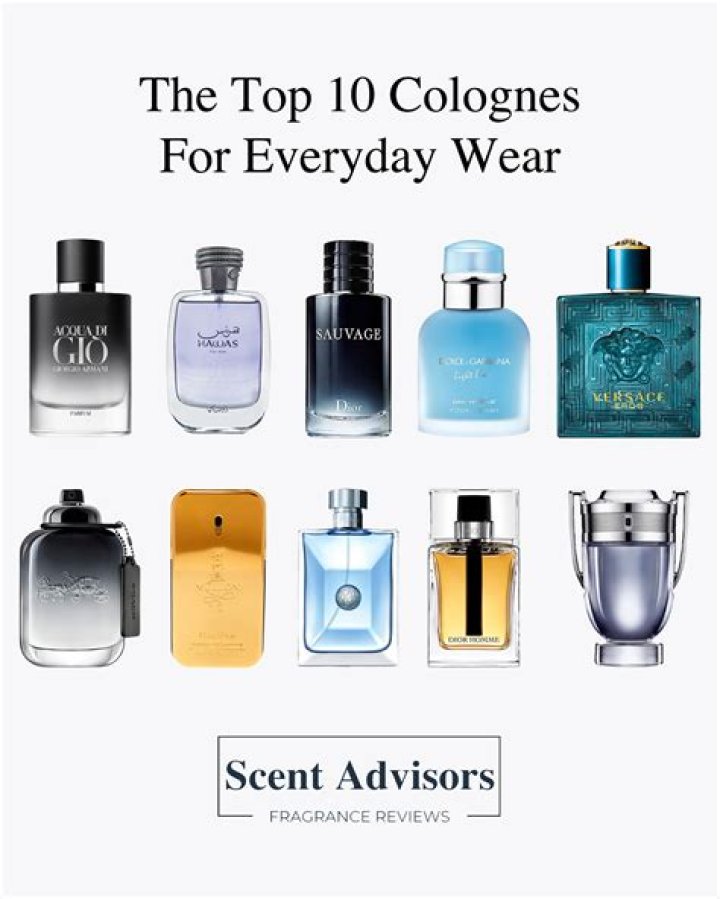 What Cologne/Scent Do You Use?